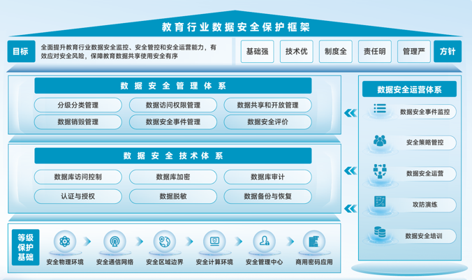 框架一.png 框架一.png