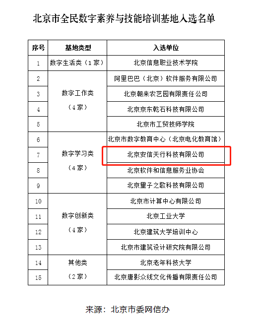 名单.png 名单.png