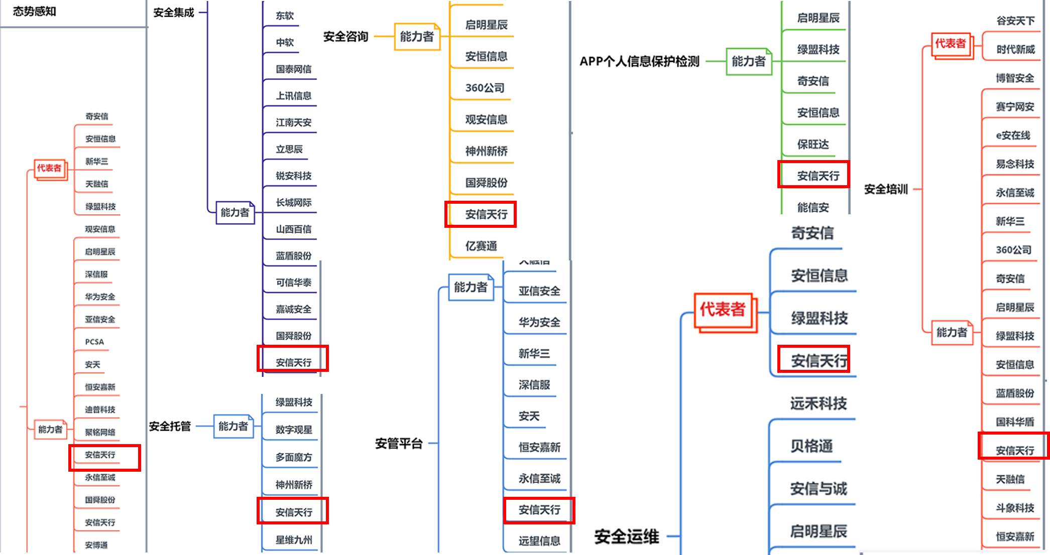 组合图.png 组合图.png