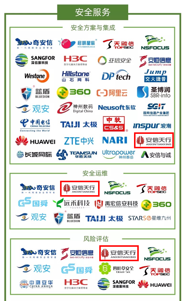 安全服务.png