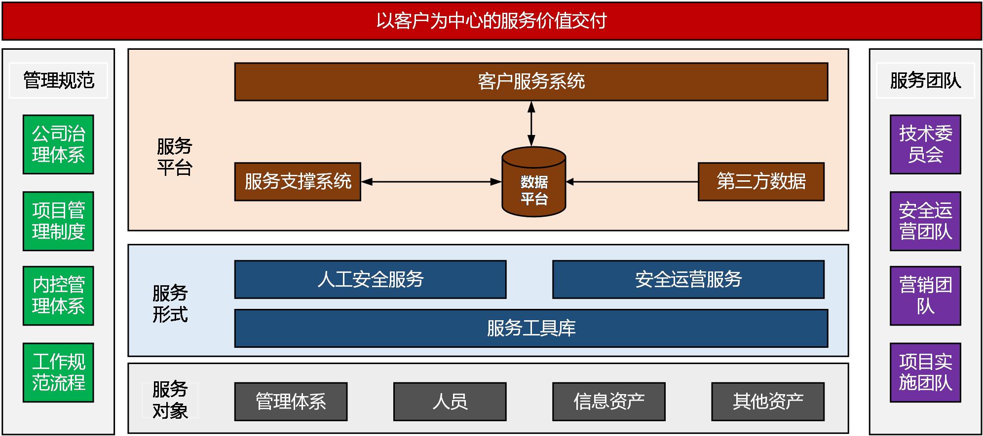 演讲.png 演讲.png